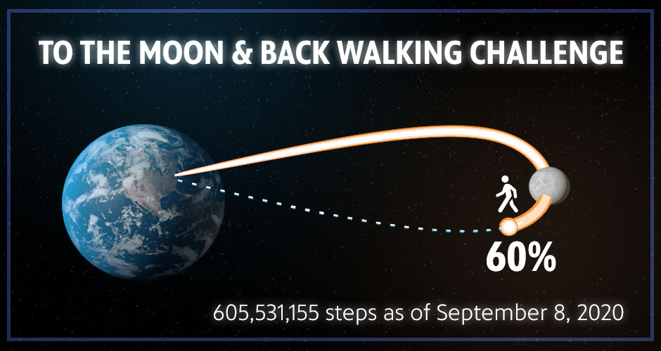 To The Moon & Back Walking Challege